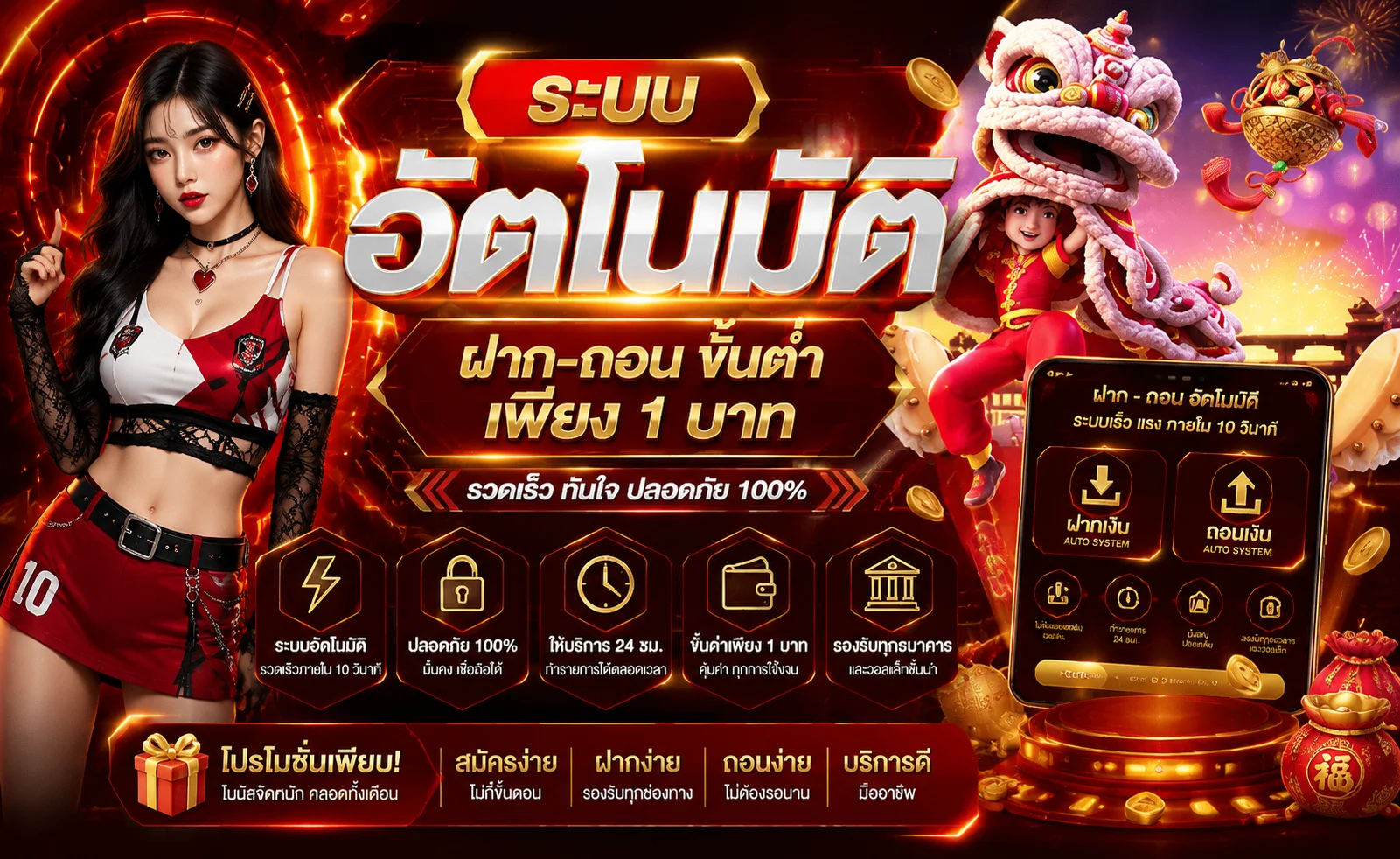 ตารางเกมสล็อต คาสิโนสด บอล และหวยในเว็บ Thekingroman
