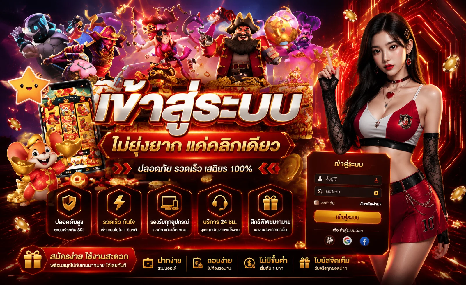 หน้าเข้าสู่ระบบ Thekingroman ล็อกอินสมาชิกเว็บตรง