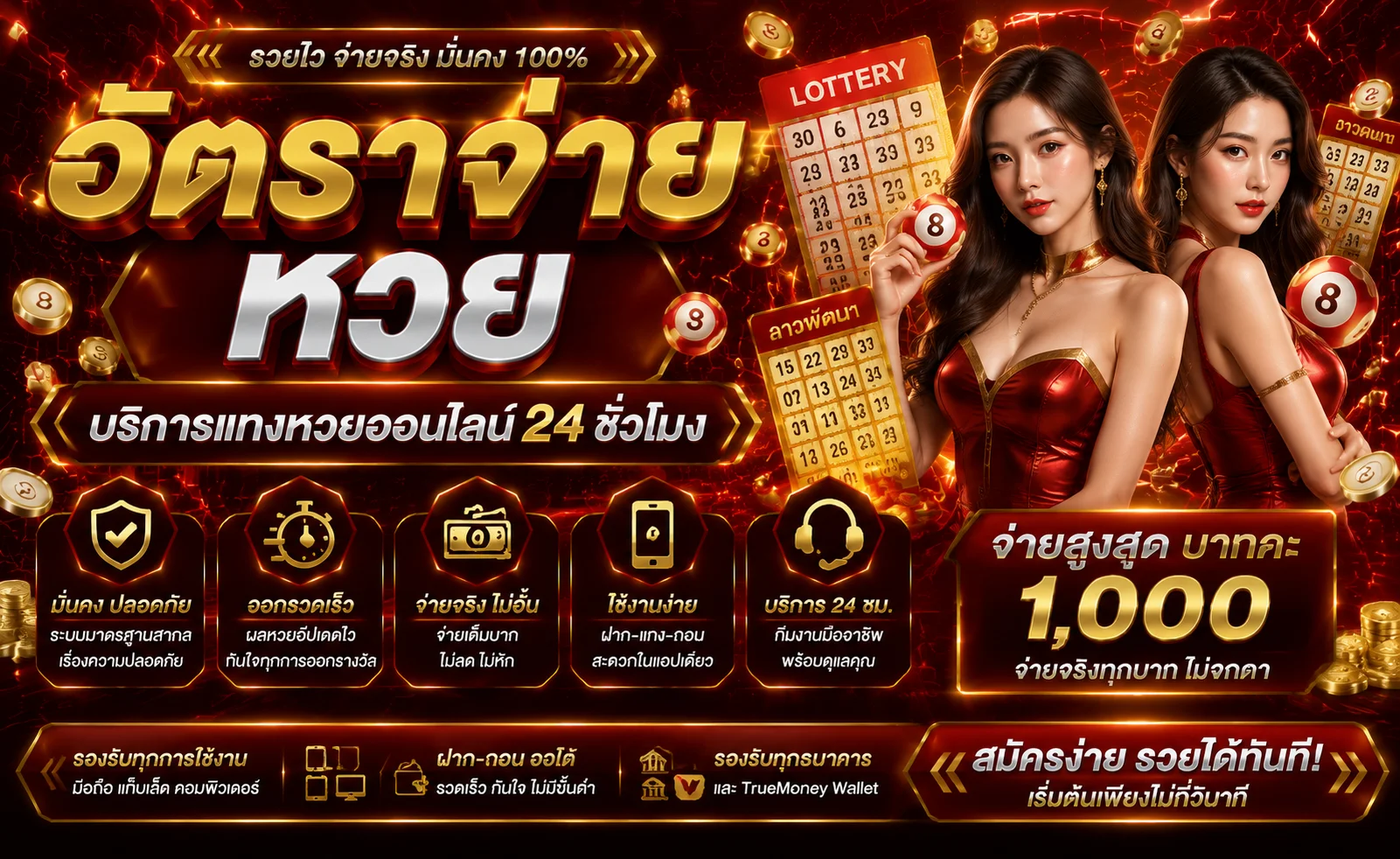 หน้าหวยออนไลน์ครบทุกหวยดังในเว็บ Thekingroman